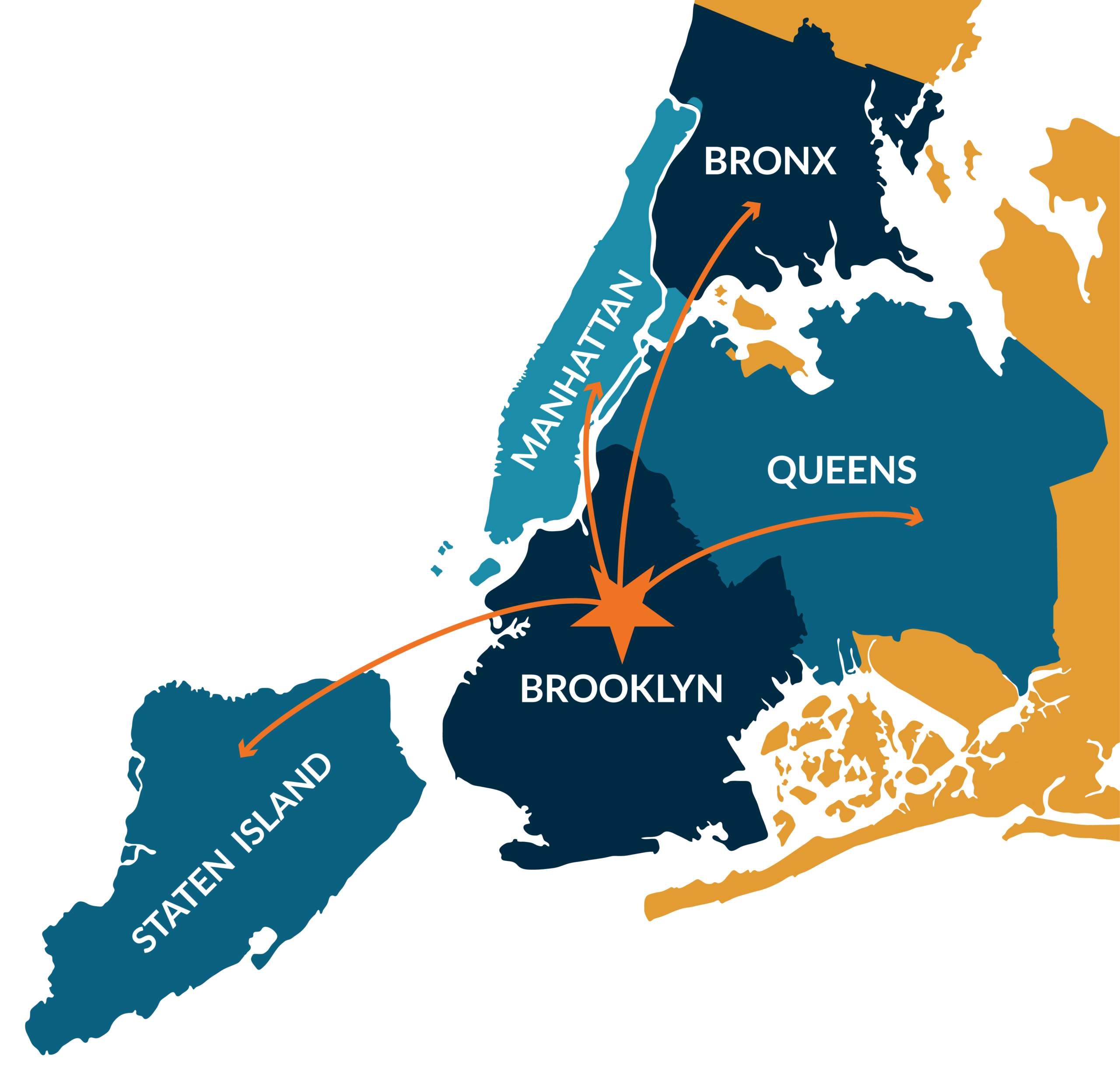 boroughs-new-york-map-illustration See more about our Network